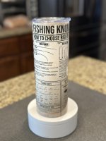 Fishing Knowledge